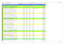 make construction schedule using primavera p6